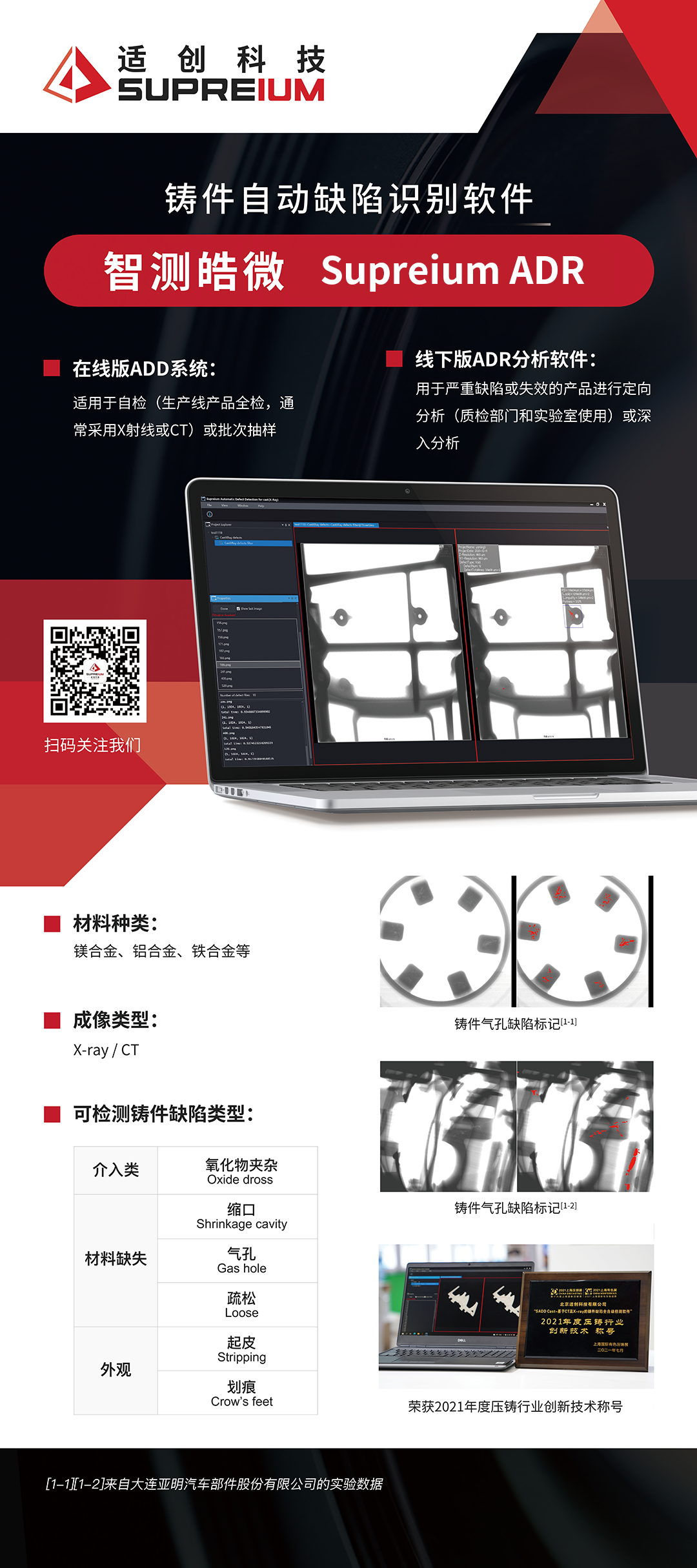 深度学习算法的5种标志性用途 _ 图像识别技术前瞻 深度学习算法的5种标志性用途 _ 图像识别技术前瞻